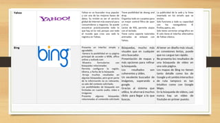 Qué es un buscador web