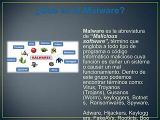 Malware es la abreviatura
de “Malicious
software”, término que
engloba a todo tipo de
programa o código
informático malicioso cuya
función es dañar un sistema
o causar un mal
funcionamiento. Dentro de
este grupo podemos
encontrar términos como:
Virus, Troyanos
(Trojans), Gusanos
(Worm), keyloggers, Botnet
s, Ransomwares, Spyware,
Adware, Hijackers, Keylogg
ers, FakeAVs, Rootkits, Boo

 