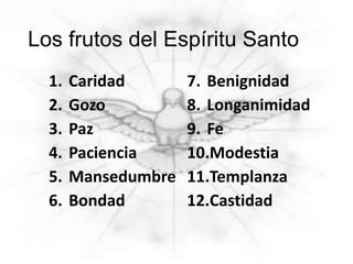Los frutos del Espíritu Santo
1.
2.
3.
4.
5.
6.

Caridad
Gozo
Paz
Paciencia
Mansedumbre
Bondad

7. Benignidad
8. Longanimidad
9. Fe
10.Modestia
11.Templanza
12.Castidad

 