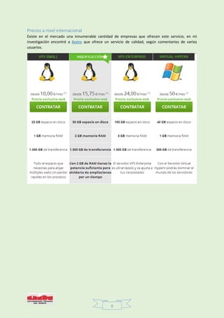 8
Precios a nivel internacional
Existe en el mercado una innumerable cantidad de empresas que ofrecen este servicio, en mi
investigación encontré a Acens que ofrece un servicio de calidad, según comentarios de varios
usuarios.
 
