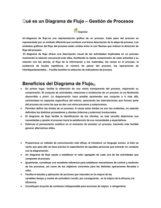 Qué es un diagrama de flujo | DOCX