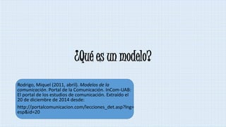 ¿Qué es un modelo?
Rodrigo, Miquel (2011, abril). Modelos de la
comunicación. Portal de la Comunicación. InCom-UAB:
El portal de los estudios de comunicación. Extraído el
20 de diciembre de 2014 desde:
http://portalcomunicacion.com/lecciones_det.asp?lng=
esp&id=20
 