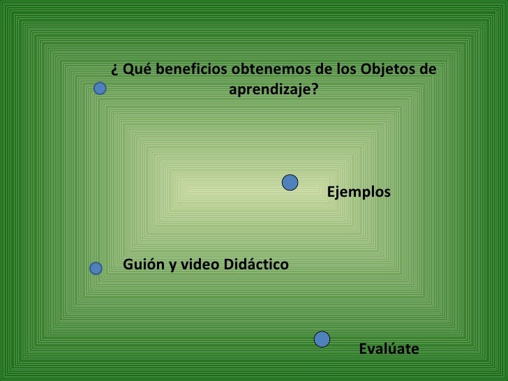 ¿Qué Es Un Objeto De Aprendizaje ¿Qué Es Un Objeto De Aprendizaje