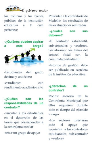 El gobierno escolar
los recursos y los bienes
públicos de la institución
educativa a la cual
pertenece
-¿Quiénes pueden aspirar
a este cargo?
-Estudiantes del grado
décimo y undécimo
-estudiantes con
rendimiento académico alto
-¿Cuáles son las
responsabilidades de un
contralor?
-vincular a los estudiantes
en el desarrollo de las
tareas que corresponden a
la contraloría escolar
-tener un grupo de apoyo
Presentar a la contraloría de
Medellín los resultados de
las evaluaciones realizadas
-¿cuáles son sus
deberes?
-El contralor estudiantil,
sub-contralor, y veedores.
Socializarán los temas del
control fiscal con la
comunidad estudiantil
-Informe de gestión: debe
ser publicado en cartelera
de la institución educativa
-¿derechos de un
contralor?
Recibir asesoría de la
Contraloría Municipal que
ellos requieren durante
todo el tiempo del ejercicio
a cargo
-Los rectores prestaran
todo el apoyo que
requieran a los contralores
estudiantiles, sub-contralor
y veedores
 
