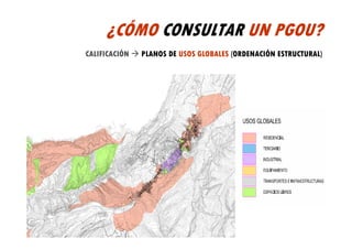 ¿CÓMO CONSULTAR UN PGOU?
CALIFICACIÓN   PLANOS DE USOS GLOBALES (ORDENACIÓN ESTRUCTURAL)
 