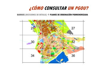 ¿CÓMO CONSULTAR UN PGOU?
BARRIOS (DECISIONES DE DETALLE)   PLANOS DE ORDENACIÓN PORMENORIZADA
 