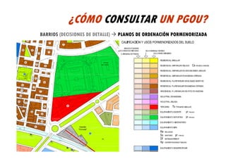 ¿CÓMO CONSULTAR UN PGOU?
BARRIOS (DECISIONES DE DETALLE)   PLANOS DE ORDENACIÓN PORMENORIZADA
 