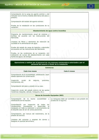 EQUIPOS Y MEDIOS DE EXTINCIÓN DE INCENDIOS




         Comprobación de la carga de agente extintor y del
         indicador de la misma (medida alternativa del peso o
         presión).

         Comprobación del estado del agente extintor.

         Prueba de la instalación en las condiciones de su
         recepción.

                                       Abastecimiento de agua contra incendios

         Programa de mantenimiento anual de motores y
         bombas de acuerdo con las instrucciones del
         fabricante.

         Limpieza de filtros y elementos de retención de
         suciedad en la alimentación de agua.

         Prueba del estado de carga de baterías y electrolito
         de acuerdo con las instrucciones del fabricante.

         Prueba, en las condiciones de su recepción, con
         realización de curvas del abastecimiento con cada
         fuente de agua y de energía.



             Operaciones a realizar por el personal de una empresa mantenedora autorizada o por el
                                  personal del usuario o titular de la instalación

                                                          Extintores

                          Cada tres meses                                            Cada 6 meses

         Comprobación de la accesibilidad, señalización, buen
         estado aparente de conservación.

         Inspección     ocular   de    seguros,       precintos,
         inscripciones, etc.

         Comprobación del peso y presión en su caso.

         Inspección ocular del estado externo de las partes
         mecánicas (boquilla, válvula, manguera, etc.).

                                             Bocas de Incendio Equipadas (BIE)

         Comprobación      de   la   buena     accesibilidad   y   La manguera debe ser sometida a una presión de
         señalización de los equipos.                              prueba de 15 kg/cm2.

         Comprobación por inspección de todos los
         componentes,      procediendo     a    desenrollar la
         manguera en toda su extensión y accionamiento de
         la boquilla caso de ser de varias posiciones.

         Comprobación, por lectura del manómetro, de la
         presión de servicio.

         Limpieza del conjunto y engrase de cierres y
         bisagras en puertas del armario.




CARMEN ALONSO GONZÁLEZ                                Centro de Formación Rúa Nova                                  20
 