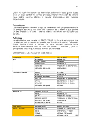 62
yno se manejan otros canales de distribución. Este método dado que se puede
tener un mejor control del servicio prestado, obtener información de primera
mano sobre nuestros clientes y manejar diferenciación con nuestros
competidores.
Competidores
Los clientes podrán encontrar el Spa de una manera fácil ya que esta sobre la
vía principal de Lima y va a tener una Publicidad de 3 metros lo que genera
un alto impacto a la vista. También podrán encontrarlo por la página web
del sitio.
Publicidad
La publicidad se va a manejar por FREE PRESS, donde se le va a pagar a una
persona que está encargada en manejar este tipo de publicidad en Televisión,
Radio, Prensa Escrita e Internet. Se tiene pensado contratar estos
servicios trimestralmente con un costo de $6.000.000 millones , para un
presupuesto anual de $24.000.000 millones en publicidad.
El Free Press se va a manejar en estos medios:
TELEVISION MEDIO TIPO DE MEDIO
ATV NOTICIEROS INFRMACION
HOLA A TODOS MAGAZINE
CONFESIONES TELENOVELA
COMBATE PROGRAMA DE COMPETENCIA
NOTICIERO DE NOCHE INFORMACION
FRECUENCIA LATINA 90 SEG NOTICIERO
NOVELA TELENOVELA
NOTICIERO MEDIODIA NOTICIAS
CALLE 7 PROGRAMA DE COMPETENCIA
LA VOZ COMPETENCIA DE CANTO
LA BANDA COMPETENCIA DE BANDA
NOTICIERO DE NOCHE NOTICIAS
AMERICA TV AMERICA NOTICIAS NOTICIA
NOVELA TELENOVELAS
DR TV PROGRAMA MEDICO
ESTO ES GUERRA PROGRAMA DE COMPETENCIA
AL FONDO HAY SITIO TELENOVELA
NOTICIA DE LA NOCHE NOTICIA
FREE PRESS REVISTA GISELA TARGET MUJERES
PRENSA ESCRITA REVISTA MAGALY CHISMES DE LA FARANDULA
SOHO ENTREVISTAS Y MODA
TROME NOTICIAS POPULARES
COMERCIO NOTICIASVISTA POR
 
