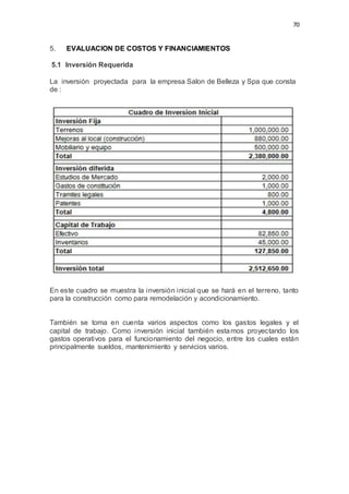 70
5. EVALUACION DE COSTOS Y FINANCIAMIENTOS
5.1 Inversión Requerida
La inversión proyectada para la empresa Salon de Belleza y Spa que consta
de :
En este cuadro se muestra la inversión inicial que se hará en el terreno, tanto
para la construcción como para remodelación y acondicionamiento.
También se toma en cuenta varios aspectos como los gastos legales y el
capital de trabajo. Como inversión inicial también estamos proyectando los
gastos operativos para el funcionamiento del negocio, entre los cuales están
principalmente sueldos, mantenimiento y servicios varios.
 