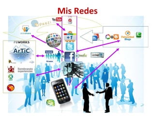 Mis Redes
 