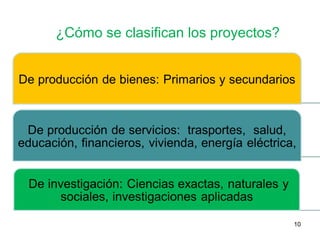 ¿Cómo se clasifican los proyectos?




                                     10
 