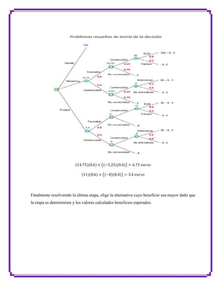 Finalmente resolviendo la última etapa, elige la alternativa cuyo beneficio sea mayor dado que
la etapa es determinista y los valores calculados beneficios esperados.

 