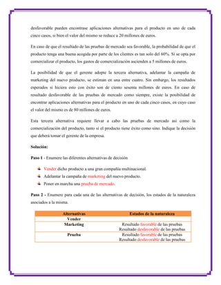 desfavorable pueden encontrase aplicaciones alternativas para el producto en uno de cada
cinco casos, si bien el valor del mismo se reduce a 20 millones de euros.
En caso de que el resultado de las pruebas de mercado sea favorable, la probabilidad de que el
producto tenga una buena acogida por parte de los clientes es tan solo del 60%. Si se opta por
comercializar el producto, los gastos de comercialización ascienden a 5 millones de euros.
La posibilidad de que el gerente adopte la tercera alternativa, adelantar la campaña de
marketing del nuevo producto, se estiman en una entre cuatro. Sin embargo, los resultados
esperados si hiciera esto con éxito son de ciento sesenta millones de euros. En caso de
resultado desfavorable de las pruebas de mercado como siempre, existe la posibilidad de
encontrar aplicaciones alternativas para el producto en uno de cada cinco casos, en cuyo caso
el valor del mismo es de 80 millones de euros.
Esta tercera alternativa requiere llevar a cabo las pruebas de mercado así como la
comercialización del producto, tanto sí el producto tiene éxito como sino. Indique la decisión
que deberá tomar el gerente de la empresa.
Solución:
Paso 1 - Enumere las diferentes alternativas de decisión
Vender dicho producto a una gran compañía multinacional.
Adelantar la campaña de marketing del nuevo producto.
Poner en marcha una prueba de mercado.
Paso 2 - Enumere para cada una de las alternativas de decisión, los estados de la naturaleza
asociados a la misma.
Alternativas
Vender
Marketing
Prueba

Estados de la naturaleza
Resultado favorable de las pruebas
Resultado desfavorable de las pruebas
Resultado favorable de las pruebas
Resultado desfavorable de las pruebas

 