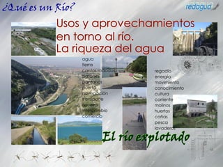 ¿Qué es un Río?
Usos y aprovechamientos
en torno al río.
La riqueza del agua
agua
tierra
cantos rodados
batanes
pantanos
puerto
navegación
transporte
riqueza
intercambio
comercio
regadío
energía
movimiento
conocimiento
cultura
corriente
molinos
huertos
cañas
pesca
lavaderos
El río explotado
 