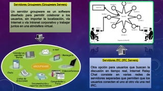 Servidores Groupware (Groupware Servers)
Un servidor groupware es un software
diseñado para permitir colaborar a los
usuar...