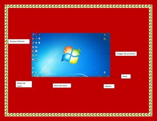 Botón de
inicio Barra de inicio Idioma
Reloj
Accesos directos
Imagen de escritorio
 