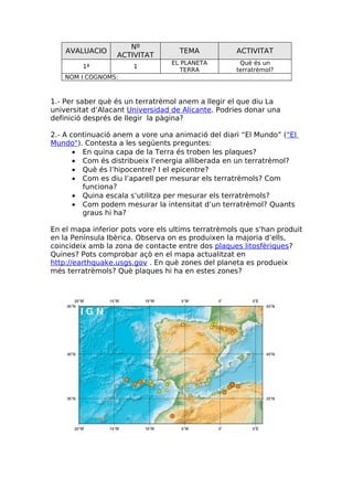 Nº
    AVALUACIO                       TEMA            ACTIVITAT
                  ACTIVITAT
                                  EL PLANETA         Què és un
         1ª            1
                                     TERRA          terratrèmol?
    NOM I COGNOMS:



1.- Per saber què és un terratrèmol anem a llegir el que diu La
universitat d’Alacant Universidad de Alicante. Podries donar una
definició després de llegir la pàgina?

2.- A continuació anem a vore una animació del diari “El Mundo” ("El
Mundo"). Contesta a les següents preguntes:
       • En quina capa de la Terra és troben les plaques?
       • Com és distribueix l’energia alliberada en un terratrèmol?
       • Què és l’hipocentre? I el epicentre?
       • Com es diu l’aparell per mesurar els terratrèmols? Com
         funciona?
       • Quina escala s’utilitza per mesurar els terratrèmols?
       • Com podem mesurar la intensitat d’un terratrèmol? Quants
         graus hi ha?

En el mapa inferior pots vore els ultims terratrèmols que s’han produit
en la Península Ibèrica. Observa on es produixen la majoria d’ells,
coincideix amb la zona de contacte entre dos plaques litosfèriques?
Quines? Pots comprobar açò en el mapa actualitzat en
http://earthquake.usgs.gov . En què zones del planeta es produeix
més terratrèmols? Què plaques hi ha en estes zones?
 