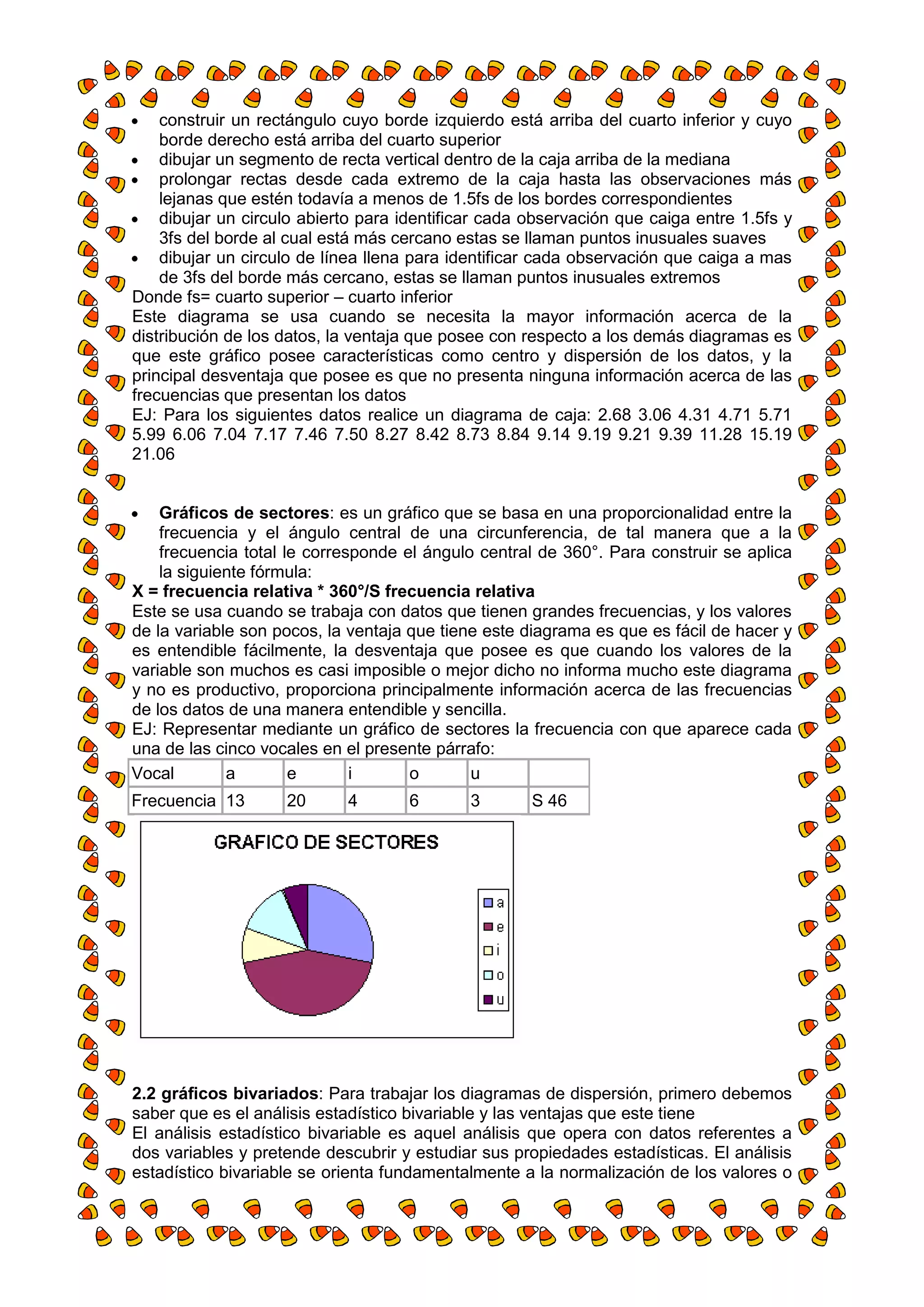construir un rectángulo cuyo borde izquierdo está arriba del cuarto inferior y cuyo
    borde derecho está arriba del cuarto superior
    dibujar un segmento de recta vertical dentro de la caja arriba de la mediana
    prolongar rectas desde cada extremo de la caja hasta las observaciones más
    lejanas que estén todavía a menos de 1.5fs de los bordes correspondientes
    dibujar un circulo abierto para identificar cada observación que caiga entre 1.5fs y
    3fs del borde al cual está más cercano estas se llaman puntos inusuales suaves
    dibujar un circulo de línea llena para identificar cada observación que caiga a mas
    de 3fs del borde más cercano, estas se llaman puntos inusuales extremos
Donde fs= cuarto superior – cuarto inferior
Este diagrama se usa cuando se necesita la mayor información acerca de la
distribución de los datos, la ventaja que posee con respecto a los demás diagramas es
que este gráfico posee características como centro y dispersión de los datos, y la
principal desventaja que posee es que no presenta ninguna información acerca de las
frecuencias que presentan los datos
EJ: Para los siguientes datos realice un diagrama de caja: 2.68 3.06 4.31 4.71 5.71
5.99 6.06 7.04 7.17 7.46 7.50 8.27 8.42 8.73 8.84 9.14 9.19 9.21 9.39 11.28 15.19
21.06


    Gráficos de sectores: es un gráfico que se basa en una proporcionalidad entre la
    frecuencia y el ángulo central de una circunferencia, de tal manera que a la
    frecuencia total le corresponde el ángulo central de 360°. Para construir se aplica
    la siguiente fórmula:
X = frecuencia relativa * 360°/S frecuencia relativa
Este se usa cuando se trabaja con datos que tienen grandes frecuencias, y los valores
de la variable son pocos, la ventaja que tiene este diagrama es que es fácil de hacer y
es entendible fácilmente, la desventaja que posee es que cuando los valores de la
variable son muchos es casi imposible o mejor dicho no informa mucho este diagrama
y no es productivo, proporciona principalmente información acerca de las frecuencias
de los datos de una manera entendible y sencilla.
EJ: Representar mediante un gráfico de sectores la frecuencia con que aparece cada
una de las cinco vocales en el presente párrafo:
Vocal        a        e       i      o       u
Frecuencia 13       20      4       6        3       S 46




2.2 gráficos bivariados: Para trabajar los diagramas de dispersión, primero debemos
saber que es el análisis estadístico bivariable y las ventajas que este tiene
El análisis estadístico bivariable es aquel análisis que opera con datos referentes a
dos variables y pretende descubrir y estudiar sus propiedades estadísticas. El análisis
estadístico bivariable se orienta fundamentalmente a la normalización de los valores o
 