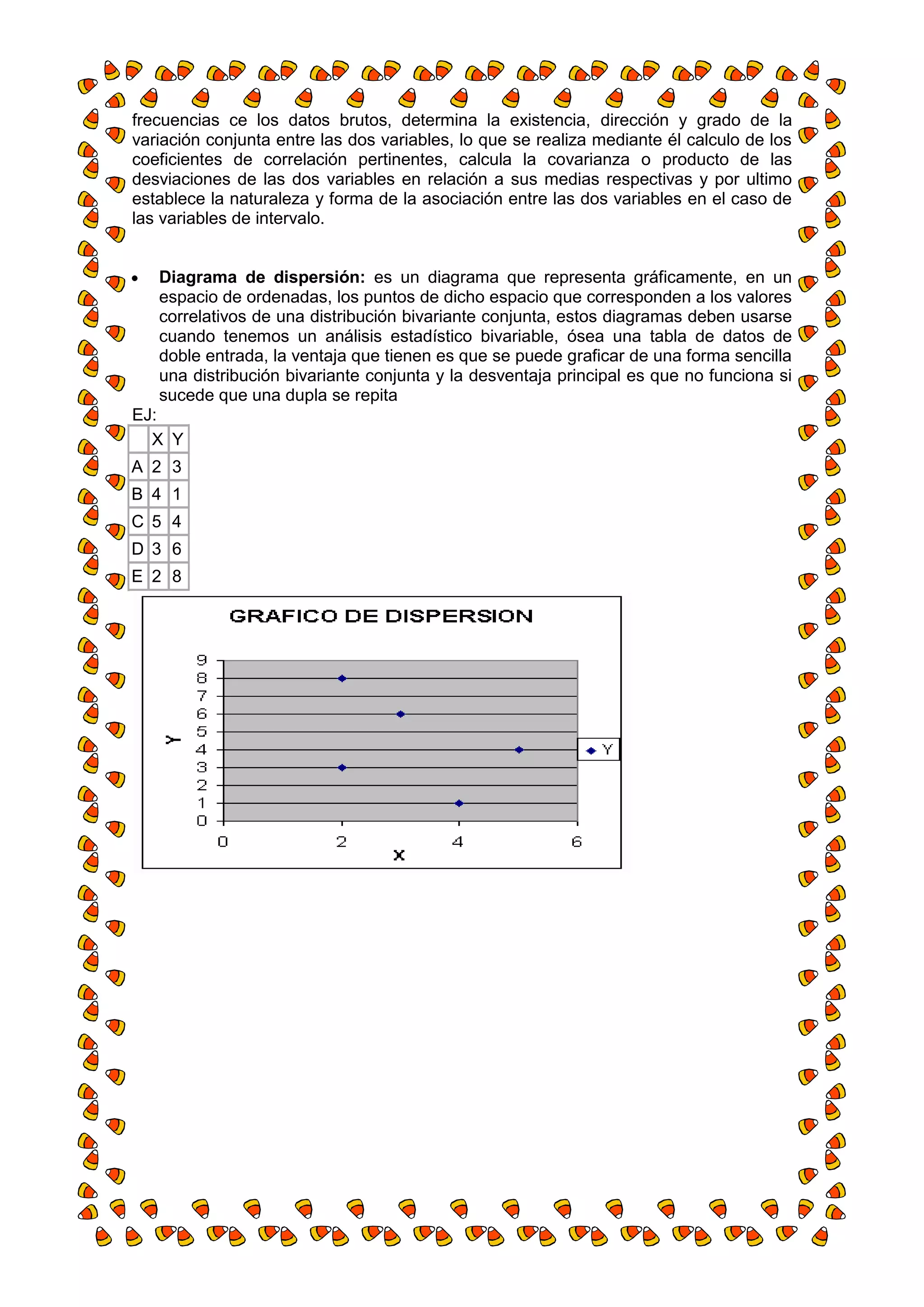 frecuencias ce los datos brutos, determina la existencia, dirección y grado de la
variación conjunta entre las dos variables, lo que se realiza mediante él calculo de los
coeficientes de correlación pertinentes, calcula la covarianza o producto de las
desviaciones de las dos variables en relación a sus medias respectivas y por ultimo
establece la naturaleza y forma de la asociación entre las dos variables en el caso de
las variables de intervalo.


   Diagrama de dispersión: es un diagrama que representa gráficamente, en un
   espacio de ordenadas, los puntos de dicho espacio que corresponden a los valores
   correlativos de una distribución bivariante conjunta, estos diagramas deben usarse
   cuando tenemos un análisis estadístico bivariable, ósea una tabla de datos de
   doble entrada, la ventaja que tienen es que se puede graficar de una forma sencilla
   una distribución bivariante conjunta y la desventaja principal es que no funciona si
   sucede que una dupla se repita
EJ:
  X Y
A 2 3
B 4 1
C 5 4
D 3 6
E 2 8
 