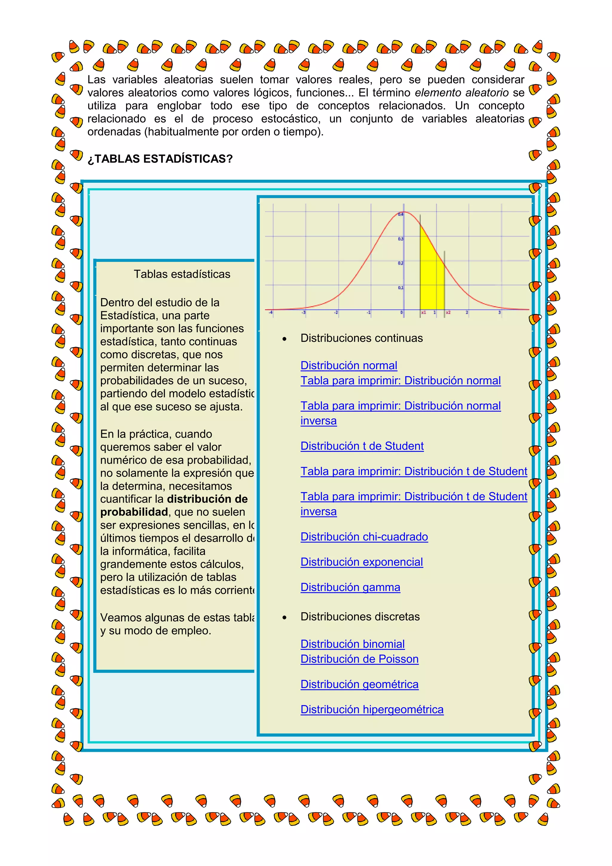 Las variables aleatorias suelen tomar valores reales, pero se pueden considerar
valores aleatorios como valores lógicos, funciones... El término elemento aleatorio se
utiliza para englobar todo ese tipo de conceptos relacionados. Un concepto
relacionado es el de proceso estocástico, un conjunto de variables aleatorias
ordenadas (habitualmente por orden o tiempo).

¿TABLAS ESTADÍSTICAS?




         Tablas estadísticas

  Dentro del estudio de la
  Estadística, una parte
  importante son las funciones
  estadística, tanto continuas           Distribuciones continuas
  como discretas, que nos
  permiten determinar las                Distribución normal
  probabilidades de un suceso,           Tabla para imprimir: Distribución normal
  partiendo del modelo estadístico
  al que ese suceso se ajusta.           Tabla para imprimir: Distribución normal
                                         inversa
  En la práctica, cuando
  queremos saber el valor                Distribución t de Student
  numérico de esa probabilidad,
  no solamente la expresión que          Tabla para imprimir: Distribución t de Student
  la determina, necesitamos
  cuantificar la distribución de         Tabla para imprimir: Distribución t de Student
  probabilidad, que no suelen            inversa
  ser expresiones sencillas, en los
  últimos tiempos el desarrollo de       Distribución chi-cuadrado
  la informática, facilita
  grandemente estos cálculos,            Distribución exponencial
  pero la utilización de tablas
  estadísticas es lo más corriente.      Distribución gamma

  Veamos algunas de estas tablas         Distribuciones discretas
  y su modo de empleo.
                                         Distribución binomial
                                         Distribución de Poisson

                                         Distribución geométrica

                                         Distribución hipergeométrica
 