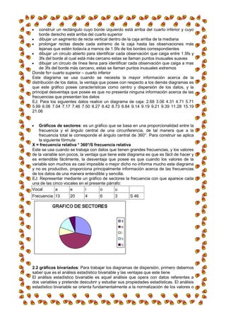 construir un rectángulo cuyo borde izquierdo está arriba del cuarto inferior y cuyo
    borde derecho está arriba del cuarto superior
    dibujar un segmento de recta vertical dentro de la caja arriba de la mediana
    prolongar rectas desde cada extremo de la caja hasta las observaciones más
    lejanas que estén todavía a menos de 1.5fs de los bordes correspondientes
    dibujar un circulo abierto para identificar cada observación que caiga entre 1.5fs y
    3fs del borde al cual está más cercano estas se llaman puntos inusuales suaves
    dibujar un circulo de línea llena para identificar cada observación que caiga a mas
    de 3fs del borde más cercano, estas se llaman puntos inusuales extremos
Donde fs= cuarto superior – cuarto inferior
Este diagrama se usa cuando se necesita la mayor información acerca de la
distribución de los datos, la ventaja que posee con respecto a los demás diagramas es
que este gráfico posee características como centro y dispersión de los datos, y la
principal desventaja que posee es que no presenta ninguna información acerca de las
frecuencias que presentan los datos
EJ: Para los siguientes datos realice un diagrama de caja: 2.68 3.06 4.31 4.71 5.71
5.99 6.06 7.04 7.17 7.46 7.50 8.27 8.42 8.73 8.84 9.14 9.19 9.21 9.39 11.28 15.19
21.06


    Gráficos de sectores: es un gráfico que se basa en una proporcionalidad entre la
    frecuencia y el ángulo central de una circunferencia, de tal manera que a la
    frecuencia total le corresponde el ángulo central de 360°. Para construir se aplica
    la siguiente fórmula:
X = frecuencia relativa * 360°/S frecuencia relativa
Este se usa cuando se trabaja con datos que tienen grandes frecuencias, y los valores
de la variable son pocos, la ventaja que tiene este diagrama es que es fácil de hacer y
es entendible fácilmente, la desventaja que posee es que cuando los valores de la
variable son muchos es casi imposible o mejor dicho no informa mucho este diagrama
y no es productivo, proporciona principalmente información acerca de las frecuencias
de los datos de una manera entendible y sencilla.
EJ: Representar mediante un gráfico de sectores la frecuencia con que aparece cada
una de las cinco vocales en el presente párrafo:
Vocal        a        e       i      o       u
Frecuencia 13       20      4       6        3       S 46




2.2 gráficos bivariados: Para trabajar los diagramas de dispersión, primero debemos
saber que es el análisis estadístico bivariable y las ventajas que este tiene
El análisis estadístico bivariable es aquel análisis que opera con datos referentes a
dos variables y pretende descubrir y estudiar sus propiedades estadísticas. El análisis
estadístico bivariable se orienta fundamentalmente a la normalización de los valores o
 