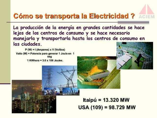 Resultado de imagen para COMO SE TRANSPORTA LA ELECTRICIDAD