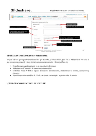 Slideshare.                                                          Single Upload.- subir un solo documento




                                                                                                          Buscar el archivo

    Descripción del documento                                                                             Escribir titulo del documento



   Etiquetas que describan el tema
   del documento a publicar



                                                                                           Seleccionar una categoría acorde
                                                                                           al tema de documento.

                                                                                                 Permitir la descarga del documento

                                                                                       Seleccionar quien puede
                                                                                       ver el documento

                            Subir el documento

                                                 Elaborado por: Mtra. Cynthia Ramirez Quintero                                        18
                                                          cynthia.ramirez@cetys.mx



DIFERENCIA ENTRE YOUTUBE Y SLIDESHARE

Hay un servicio que sigue la misma filosofía que Youtube, y demás clones, pero con la diferencia en este caso es
que no vamos a compartir vídeos sino presentaciones powerpoint y de openoffice, etc.

    Youtube se encarga únicamente en la presentación de videos.
    Slideshare es el "youtube" de las presentaciones online.
    Slideshare posee 20 MB de espacio de nuestras presentaciones, añadiéndoles su nombre, descripción y
     etiquetas.
    Youtube tiene una capacidad de 15 mb y se puede extender para la presentación de videos.



¿CÓMO DESCARGO UN VIDEO DE YOUTUBE?
 