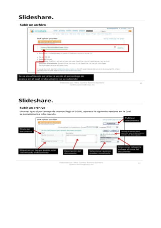 Slideshare.
Subir un archivo




Se va visualizando en la barra verde el porcentaje de
avance en el cual el documento se va subiendo
                                    Elaborado por: Mtra. Cynthia Ramirez Quintero                               11
                                             cynthia.ramirez@cetys.mx




Slideshare.
Subir un archivo
Una vez que el porcentaje de avance llego al 100%, aparece la siguiente ventana en la cual
se complementa información.
                                                                                               Publicar
                                                                                               documento


Titulo del
documento                                                                                   Activar la opción para
                                                                                            permitir que el documento
                                                                                            pueda ser descargado




                                                                                         Seleccionar categoría
                                                                                         en base al tema del
Etiquetas con las que puede estar        Descripción del           Seleccionar quienes   documento
identificado el documento                documento                 pueden visualizarlo



                                    Elaborado por: Mtra. Cynthia Ramirez Quintero                             12
                                             cynthia.ramirez@cetys.mx
 