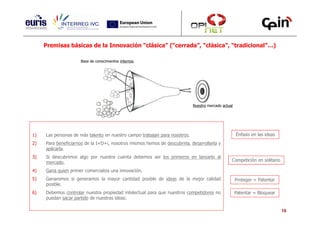 Premisas básicas de la Innovación “clásica” (“cerrada”, “clásica”, “tradicional”…)

                     Base de conocimientos internos




                                                                            Nuestro mercado actual




1)   Las personas de más talento en nuestro campo trabajan para nosotros.                            Énfasis en las ideas
2)   Para beneficiarnos de la I+D+i, nosotros mismos hemos de descubrirla, desarrollarla y
     aplicarla.
3)   Si descubrimos algo por nuestra cuenta debemos ser los primeros en lanzarlo al
                                                                                                 Competición en solitario
     mercado.
4)   Gana quien primer comercializa una innovación.
5)   Ganaremos si generamos la mayor cantidad posible de ideas de la mejor calidad                   Proteger = Patentar
     posible.
6)   Debemos controlar nuestra propiedad intelectual para que nuestros competidores no               Patentar = Bloquear
     puedan sacar partido de nuestras ideas.

                                                                                                                            16
 