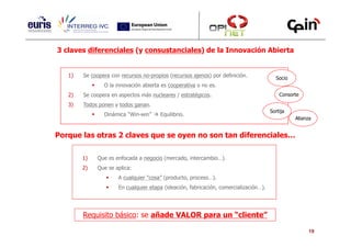 3 claves diferenciales (y consustanciales) de la Innovación Abierta


   1)   Se coopera con recursos no-propios (recursos ajenos) por definición.             Socio
                O la innovación abierta es cooperativa o no es.
   2)   Se coopera en aspectos más nucleares / estratégicos.                               Consorte

   3)   Todos ponen y todos ganan.
                                                                                       Sortija
                Dinámica “Win-win”     Equilibrio.
                                                                                                 Alianza


Porque las otras 2 claves que se oyen no son tan diferenciales…

        1)   Que es enfocada a negocio (mercado, intercambio…).
        2)   Que se aplica:
                      A cualquier “cosa” (producto, proceso…).
                      En cualquier etapa (ideación, fabricación, comercialización…).




        Requisito básico: se añade VALOR para un “cliente”

                                                                                                      19
 