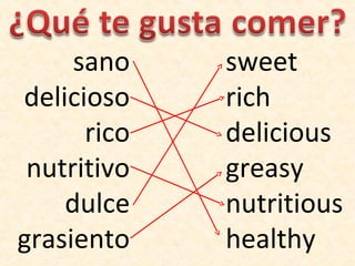 sano    sweet
delicioso    rich
      rico   delicious
 nutritivo   greasy
    dulce    nutritious
grasiento    healthy
 