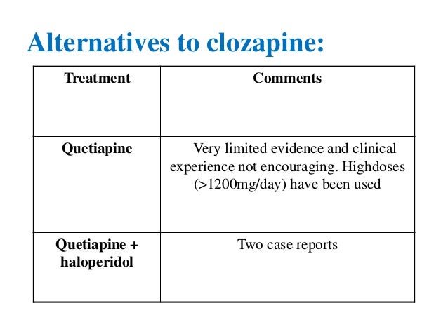 Clozapine Drug Alternatives