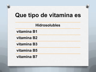 Que tipo de vitamina es
         Hidrosolubles
vitamina B1
vitamina B2
vitamina B3
vitamina B5
vitamina B7
 