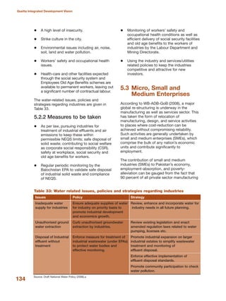 A high level of insecurity.
Strike culture in the city.
Environmental issues including air, noise,
soil, land and water pollution.
Workers» safety and occupational health
issues.
Health-care and other facilities expected
through the social security system and
Employees Old Age Benefits schemes are
available to permanent workers, leaving out
a significant number of contractual labour.
The water-related issues, policies and
strategies regarding industries are given in
Table 33.
5.2.2 Measures to be taken
As per law, pursuing industries for
treatment of industrial effluents and air
emissions to keep these within
permissible NEQS limits; safe disposal of
solid waste; contributing to social welfare
as corporate social responsibility (CSR),
safety at workplace, social security and
old age benefits for workers.
Regular periodic monitoring by the
Balochistan EPA to validate safe disposal
of industrial solid waste and compliance
of NEQS.
Monitoring of workers» safety and
occupational health conditions as well as
efficient delivery of social security facilities
and old age benefits to the workers of
industries by the Labour Department and
Mining Directorate.
Using the industry and services/utilities
related policies to keep the industries
competitive and attractive for new
investors.
5.3 Micro, Small and
Medium Enterprises
According to WB-ADB-GoB (2008), a major
global re-structuring is underway in the
manufacturing as well as services sector. This
has taken the form of relocation of
manufacturing, design, and service activities
to places where cost-reduction can be
achieved without compromising reliability.
Such activities are generally undertaken by
small and medium enterprises (SMEs), which
comprise the bulk of any nation»s economic
units and contribute significantly to
employment.
The contribution of small and medium
industries (SMEs) to Pakistan»s economy,
employment-absorption, and poverty-
alleviation can be gauged from the fact that
90 percent of all private sector manufacturing
134
Quetta Integrated Development Vision
Source: Draft National Water Policy (2006).a
Table 33: Water related issues, policies and strategies regarding industries
Issues Policy Strategy
Inadequate water Ensure adequate supplies of water Review, enhance and incorporate water for
supply for industries for industry on priority basis to industry needs in all future planning.
promote industrial development
and economics growth.
Unauthorised ground Curb unauthorised groundwater Review existing legislation and enact
water extraction extraction by industries. amended regulation laws related to water
pumping, licenses etc.
Disposal of Industrial Enforce measure for treatment of Promote industrial expansion on larger
effluent without industrial wastewater (under EPAs) industrial estates to simplify wastewater
treatment to protect water bodies and treatment and monitoring of
effective monitoring. effluent disposal.
Enforce effective implementation of
effluent disposal standards.
Promote community participation to check
water pollution.
 