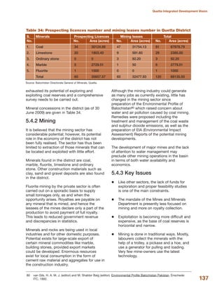 exhausted its potential of exploring and
exploiting coal reserves and a comprehensive
survey needs to be carried out.
Mineral concessions in the district (as of 30
June 2009) are given in Table 34.
5.4.2 Mining
It is believed that the mining sector has
considerable potential; however, its potential
role in the economy of the district has not
been fully realised. The sector has thus been
limited to extraction of those minerals that can
be located and exploited with little effort.
Minerals found in the district are coal,
marble, fluorite, limestone and ordinary
stone. Other construction materials such as
clay, sand and gravel deposits are also found
in the district.
Fluorite mining by the private sector is often
carried out on a sporadic basis to supply
small tonnages only, as and when the
opportunity arises. Royalties are payable on
any mineral that is mined, and hence the
lessees of the mines declare only a part of the
production to avoid payment of full royalty.
This leads to reduced government revenue
and discrepancies in statistics.
Minerals and rocks are being used in local
industries and for other domestic purposes.
Potential exists for large-scale export of
certain mineral commodities like marble,
building stones, provided export markets
could be developed. Enormous resources
exist for local consumption in the form of
cement raw material and aggregates for use in
the construction industry.
Although the mining industry could generate
as many jobs as currently existing, little has
changed in the mining sector since
preparation of the Environmental Profile of
Balochistan80 which raised concern about
water and air pollution caused by coal mining.
Remedies were proposed including the
treatment and management of the coal waste
and sulphur dioxide emissions, as well as the
preparation of EIA (Environmental Impact
Assessment) Reports of the potential mining
developments.
The development of major mines and the lack
of attention to water management may
preclude other mining operations in the basin
in terms of both water availability and
economics.
5.4.3 Key Issues
Like other sectors, the lack of funds for
exploration and proper feasibility studies
is one of the main constraints.
The mandate of the Mines and Minerals
Department is presently less focused on
mining and more on royalty collection.
Exploitation is becoming more difficult and
expensive, as the base of coal reserves is
horizontal and narrow.
Mining is done in traditional ways. Mostly,
labourers collect the minerals with the
help of a trolley, a pickaxe and a hoe, and
use a generator for pulling and loading.
Very few mine-owners use the latest
technology.
137
Quetta Integrated Development Vision
80 van Gils, H. A. M. J. (editor) and M. Shabbir Baig (editor). Environmental Profile Balochistan Pakistan. Enschede:
ITC, 1992.
Source: Balochistan Directorate General of Minerals, Quetta.
Table 34: Prospecting licences number and mining leases number in Quetta District
S. Minerals Prospecting Licences Mining leases Total
No. No. Area (acres) No. Area (acres) No. Area (acres)
1. Coal 34 30124.66 47 31754.13 81 67878.79
2. Limestone 20 1803.40 9 581.60 29 2385.00
3. Ordinary stone 0 0 3 92.20 3 92.20
4. Marble 5 2729.51 1 50 6 2779.51
5. Fluorite 1 1000 0 0 1 1000
Total 60 35657.57 60 32477.93 120 68135.50
 