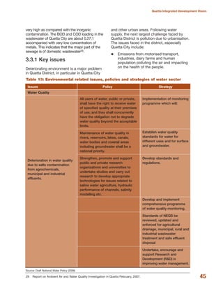 very high as compared with the inorganic
contamination. The BOD and COD loading in the
wastewater of Quetta City are about 0.27:1
accompanied with very low concentration of
metals. This indicates that the major part of the
sewage is of domestic wastewater29.
3.3.1 Key issues
Deteriorating environment is a major problem
in Quetta District, in particular in Quetta City
and other urban areas. Following water
supply, the next largest challenge faced by
Quetta District is pollution due to urbanisation.
The issues faced in the district, especially
Quetta City include:
Emissions from motorised transport,
industries, dairy farms and human
population polluting the air and impacting
on the health of the people.
45
Quetta Integrated Development Vision
Source: Draft National Water Policy (2006)
Table 13: Environmental related issues, policies and strategies of water sector
Issues Policy Strategy
Water Quality
Deterioration in water quality
due to salts contamination
from agrochemicals,
municipal and industrial
effluents.
All users of water, public or private,
shall have the right to receive water
of specified quality at their premises
of use; and they shall concurrently
have the obligation not to degrade
water quality beyond the acceptable
limits.
Maintenance of water quality in
rivers, reservoirs, lakes, canals,
water bodies and coastal areas
including groundwater shall be a
national priority.
Strengthen, promote and support
public and private research
organizations and universities to
undertake studies and carry out
research to develop appropriate
technologies for issues related to
saline water agriculture, hydraulic
performance of channels, salinity
modelling etc.
Implementation of monitoring
programme which will:
Establish water quality
standards for water for
different uses and for surface
and groundwater.
Develop standards and
regulations.
Develop and implement
comprehensive programme
of water quality monitoring.
Standards of NEQS be
reviewed, updated and
enforced for agricultural
drainage, municipal, rural and
industrial wastewater
treatment and safe effluent
disposal
Undertake, encourage and
support Research and
Development (R&D) in
improving water management.
29 Report on Ambient Air and Water Quality Investigation in Quetta February, 2007.
 