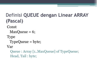 Definisi QUEUE dengan Linear ARRAY
(Pascal)
Const
MaxQueue = 6;
Type
TypeQueue = byte;
Var
Queue : Array [1..MaxQueue] of TypeQueue;
Head, Tail : byte;
 