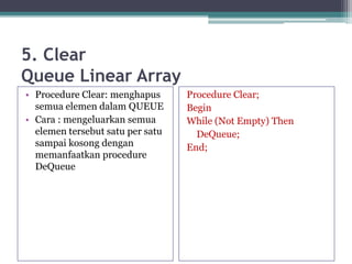 5. Clear
Queue Linear Array
• Procedure Clear: menghapus
semua elemen dalam QUEUE
• Cara : mengeluarkan semua
elemen tersebut satu per satu
sampai kosong dengan
memanfaatkan procedure
DeQueue
Procedure Clear;
Begin
While (Not Empty) Then
DeQueue;
End;
 