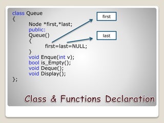 Queue Implementation Using Array & Linked List | PPT