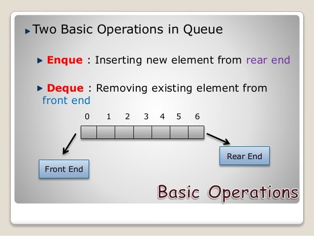 linked list stack implememntation using two queues 261 linked list stack implememntation using two queues 261