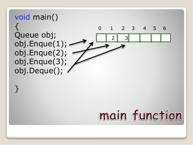 linked list stack implememntation using two queues 261 linked list stack implememntation using two queues 261