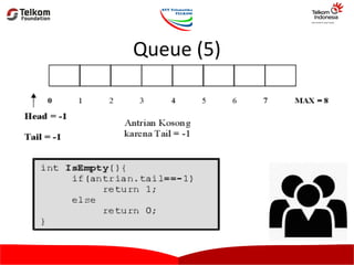 Queue | PPT