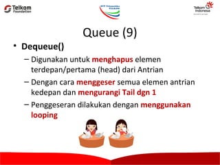 Queue | PPT
