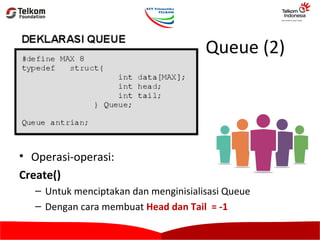 Queue | PPT