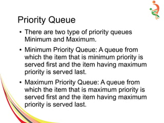 Priority Queue
● There are two type of priority queues
Minimum and Maximum.
● Minimum Priority Queue: A queue from
which the item that is minimum priority is
served first and the item having maximum
priority is served last.
● Maximum Priority Queue: A queue from
which the item that is maximum priority is
served first and the item having maximum
priority is served last.
 