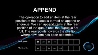 Queue | PPTX