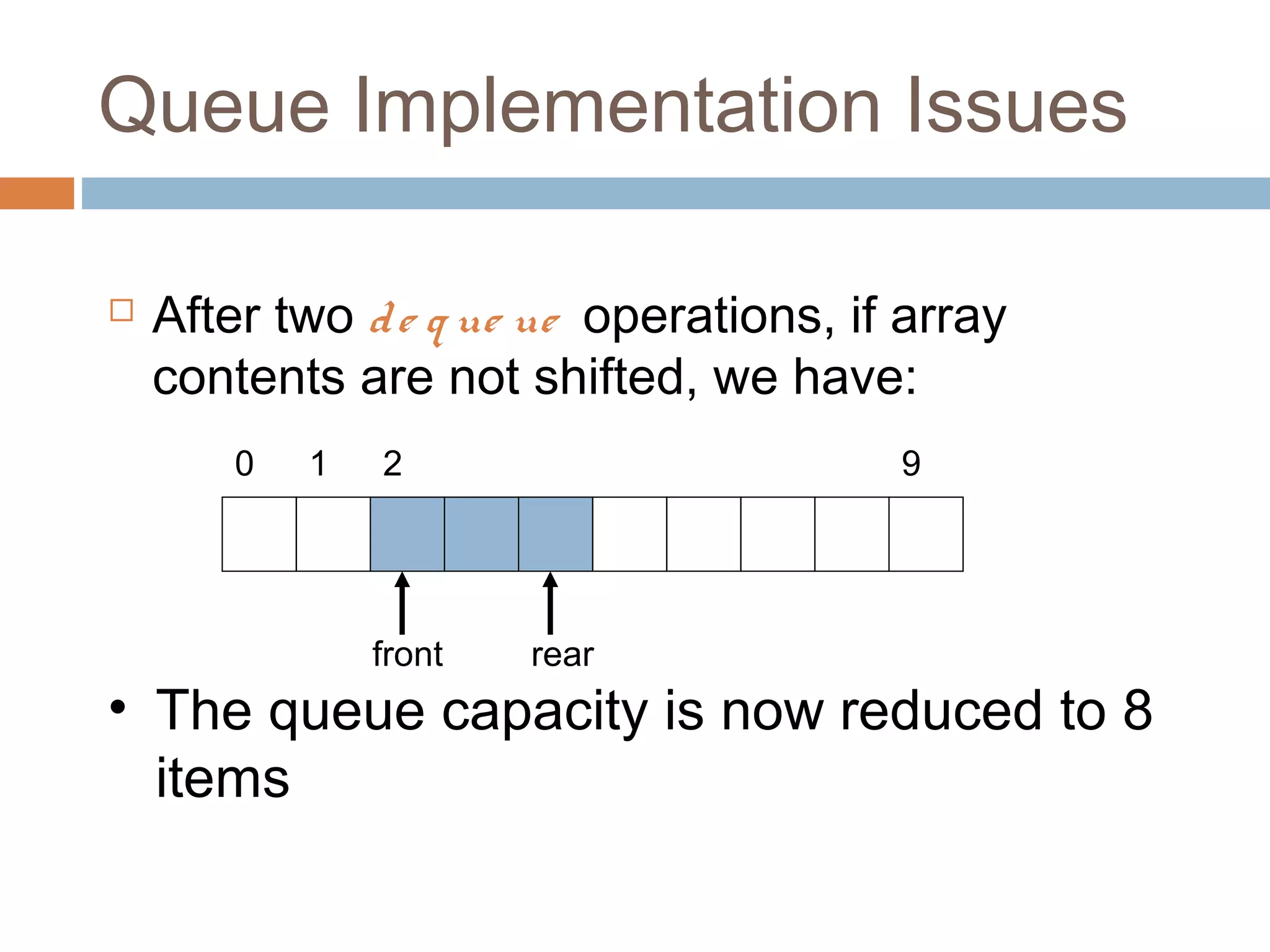 Queue Implementation Issues
 After two de q ue ue operations, if array
contents are not shifted, we have:
0 1 2 9
front rear
• The queue capacity is now reduced to 8
items
 