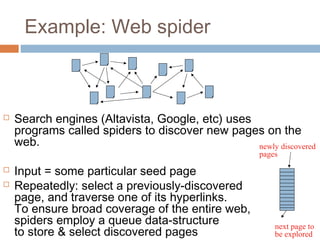 Example: Web spider
 Search engines (Altavista, Google, etc) uses
programs called spiders to discover new pages on the
web.
 Input = some particular seed page
 Repeatedly: select a previously-discovered
page, and traverse one of its hyperlinks.
To ensure broad coverage of the entire web,
spiders employ a queue data-structure
to store & select discovered pages
next page to
be explored
newly discovered
pages
 