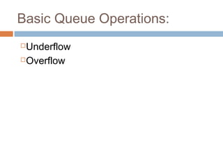 Basic Queue Operations:
Underflow
Overflow
 